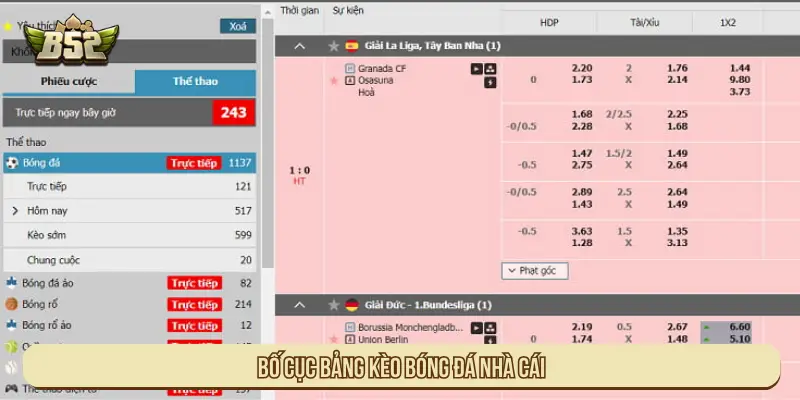 Bố cục bảng kèo bóng đá nhà cái
