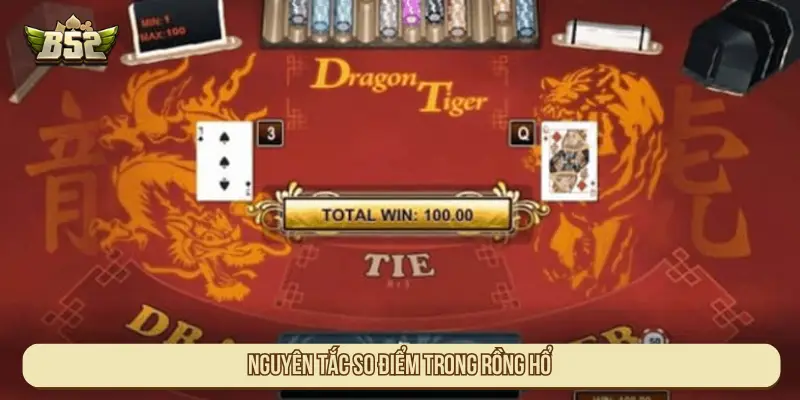 Nguyên tắc so điểm trong Rồng hổ 