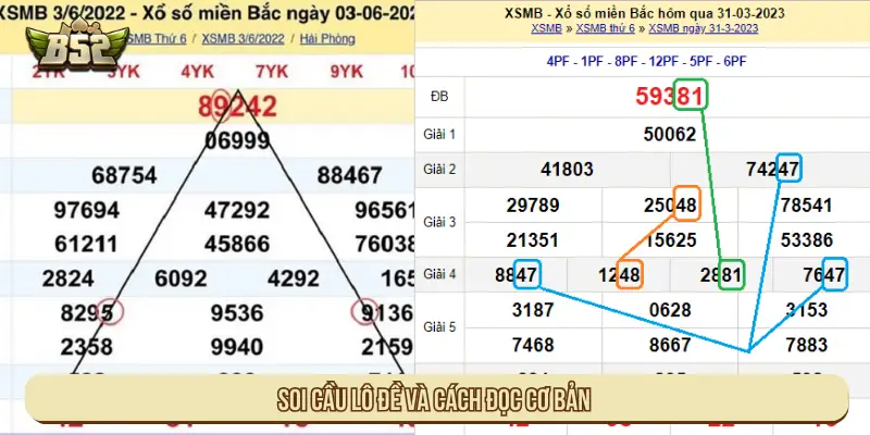 Soi cầu lô đề và cách đọc cơ bản