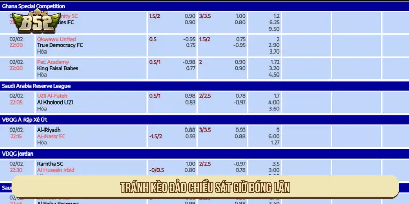 Tránh kèo đảo chiều sát giờ bóng lăn